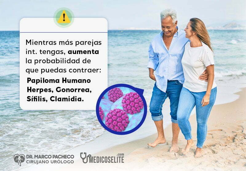 Infecciones De Transmisión Sexual Urología Portoviejo Infecciones De Transmisión Sexual Urología Portoviejo