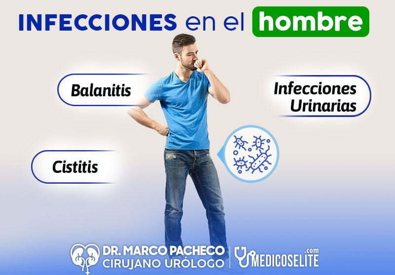 Infecciones En El Hombre Urología Portoviejo