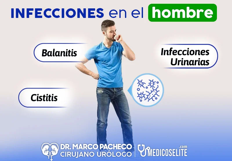 Infecciones en el hombre Urología Portoviejo Infecciones en el hombre Urología Portoviejo