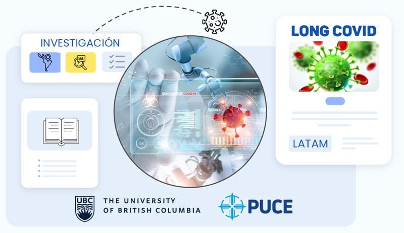 Investigación De Biomarcadores De Long Covid Latam Investigación De Biomarcadores De Long Covid Latam