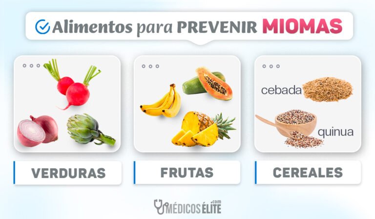 Miomas uterinos y alimentación, para prevenir y tratar