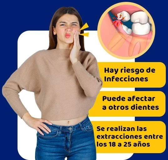 Riesgos De No Realizarse La Extracción De Las Muelas Del Juicio Riesgos De No Realizarse La Extracción De Las Muelas Del Juicio